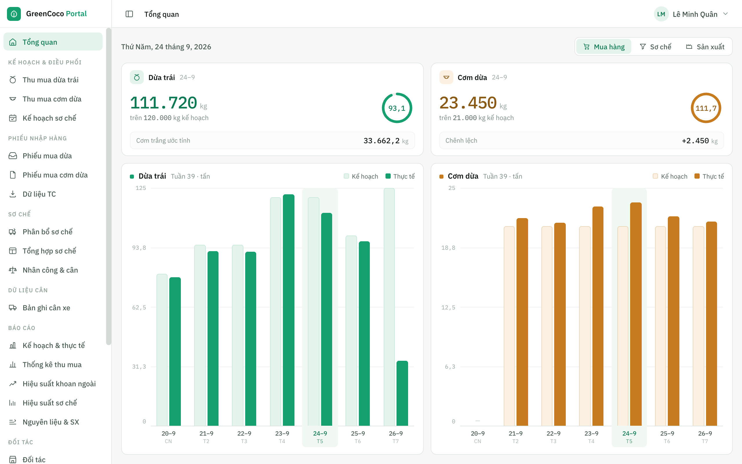 Giao diện portal trên máy tính
