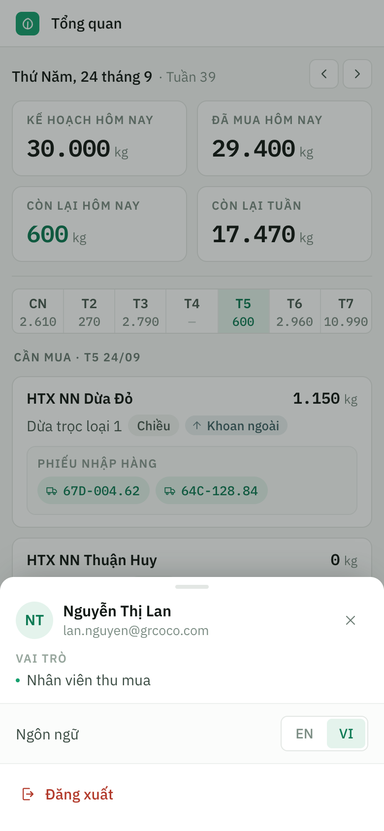 Bảng Tài khoản trên điện thoại
