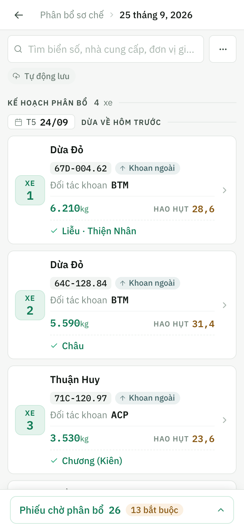 Ngày đã phân bổ 4 xe