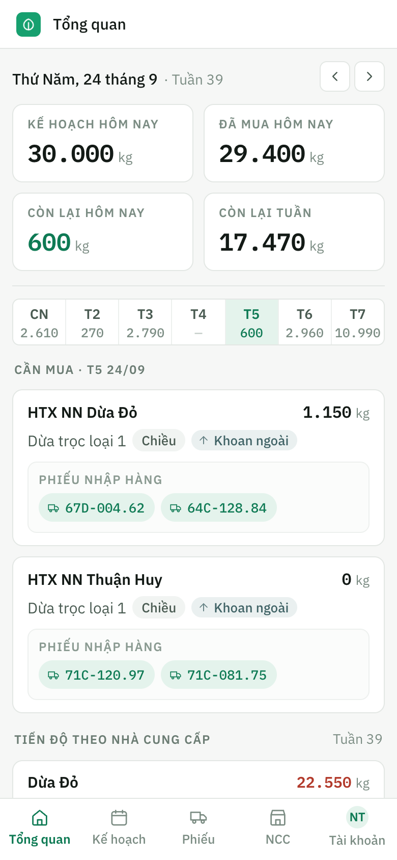 Giao diện portal trên điện thoại